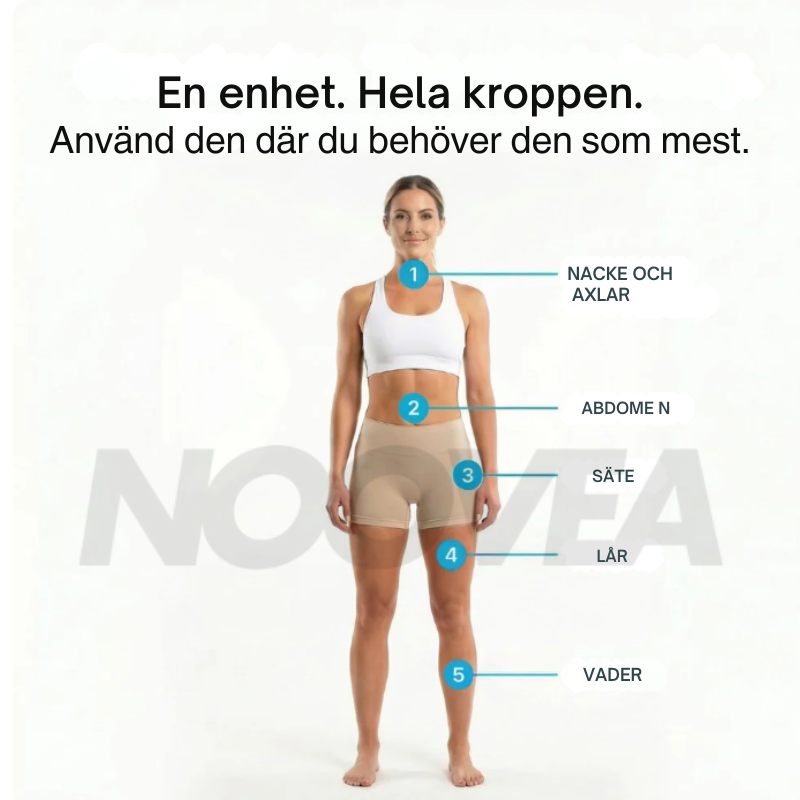 Noovea Den nya massagerollen mot celluliter v1