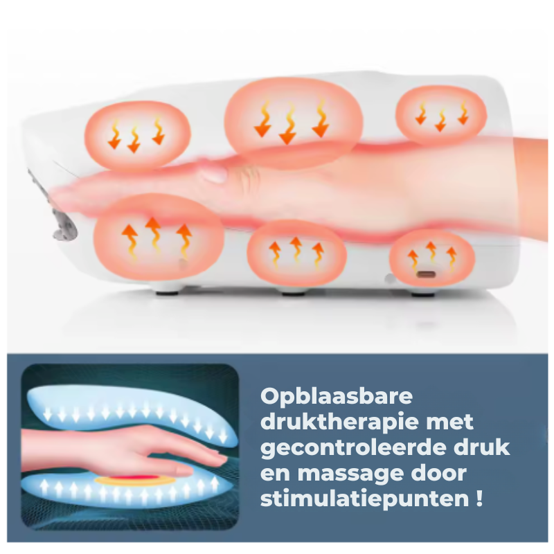 Handcompression massger