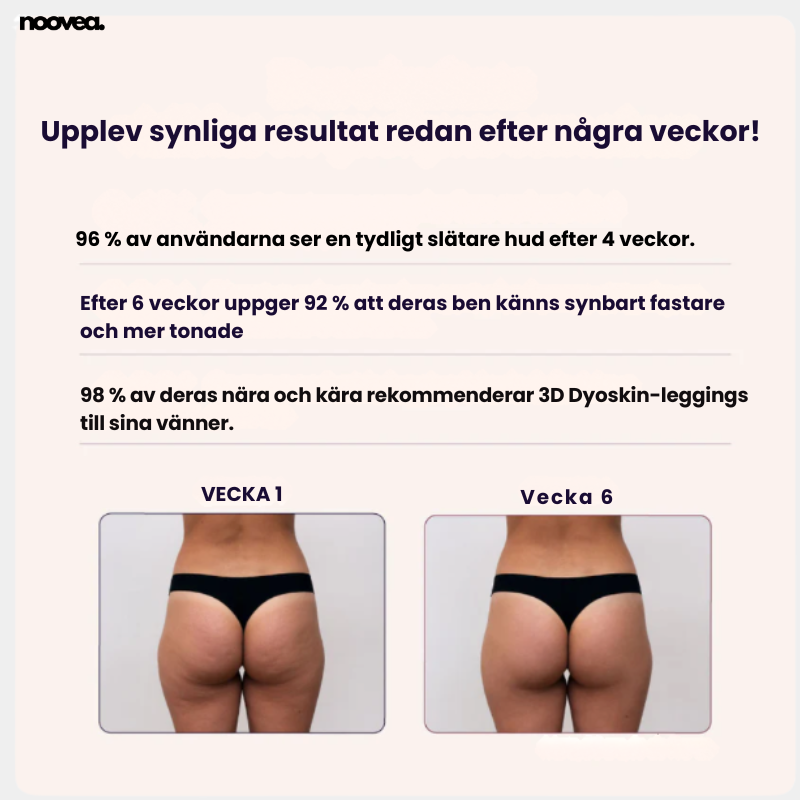 3D-Leggings – Noovea | Push-up, Smalare Midja & Lyxig Komfort