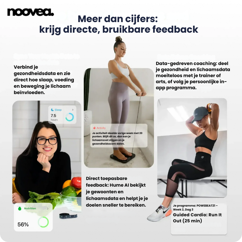 Noovea™ Body Pod