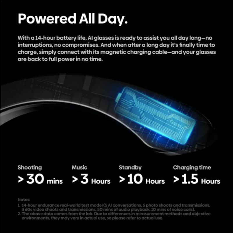 The Noovea™ Smart Ai Glasses v1
