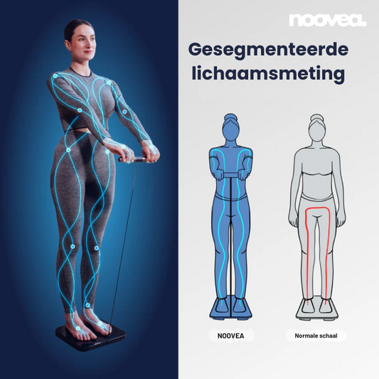 Noovea™ Body Pod