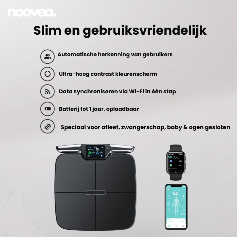 Noovea™ Body Pod